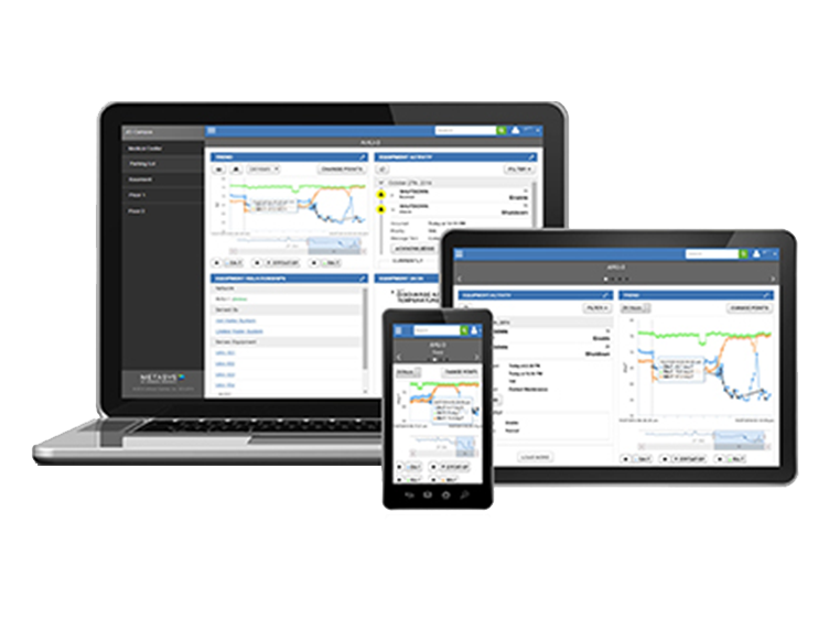 Metasys Control System Panel Building Automation | BMS Controls | Johnson Controls