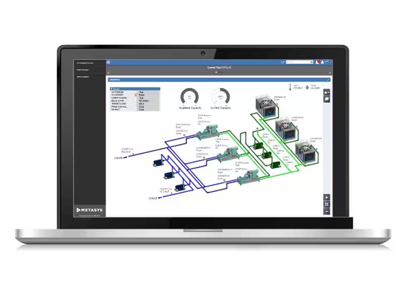 Building automation system compatibility illustration