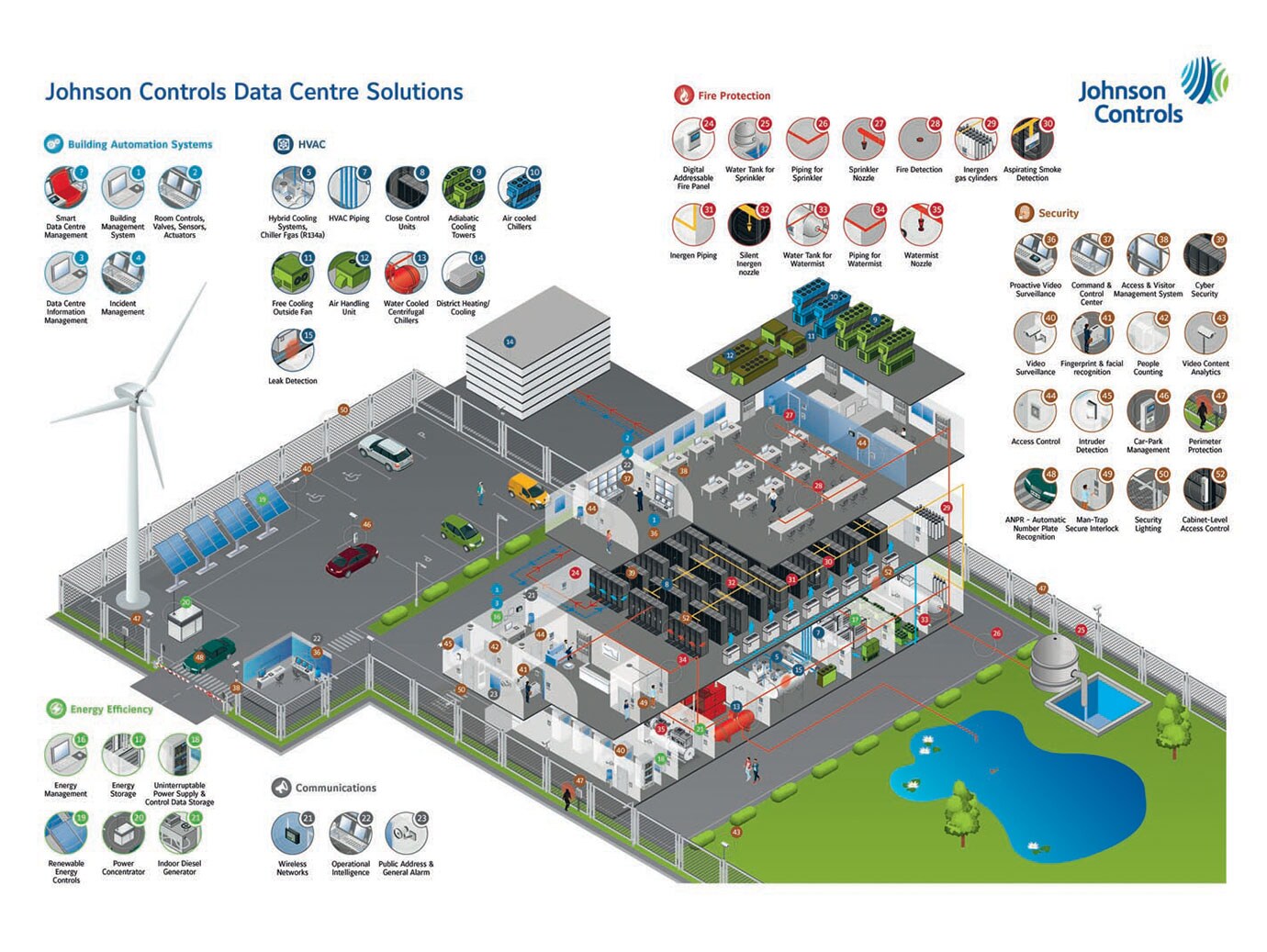 data centre 3d render