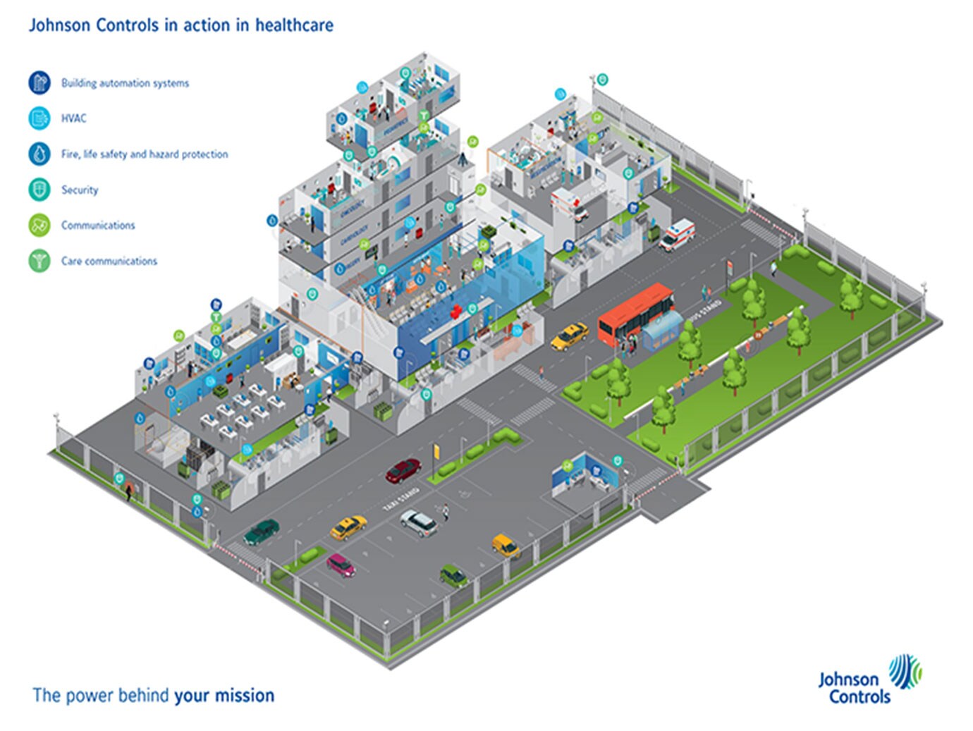 hospital 3d render infographic