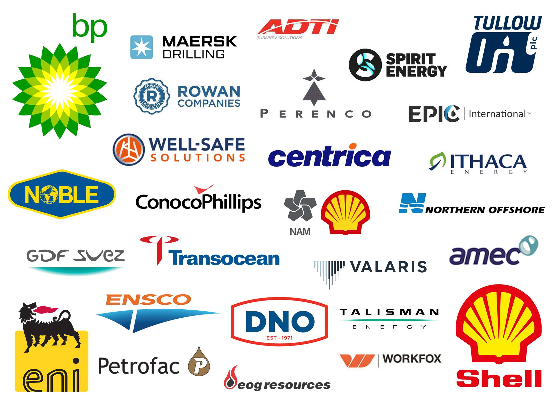 Montage of logos of various clients of Johnson Controls, like Shell, British Petroleum, Ithaca etc