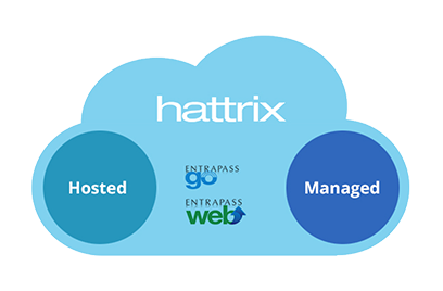 hattrix software for security
