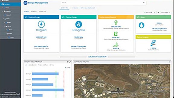 Portal of a Johnson Controls maintenance application