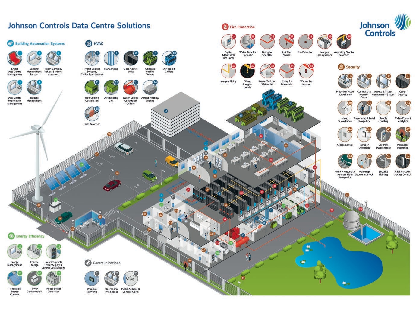 building infographic
